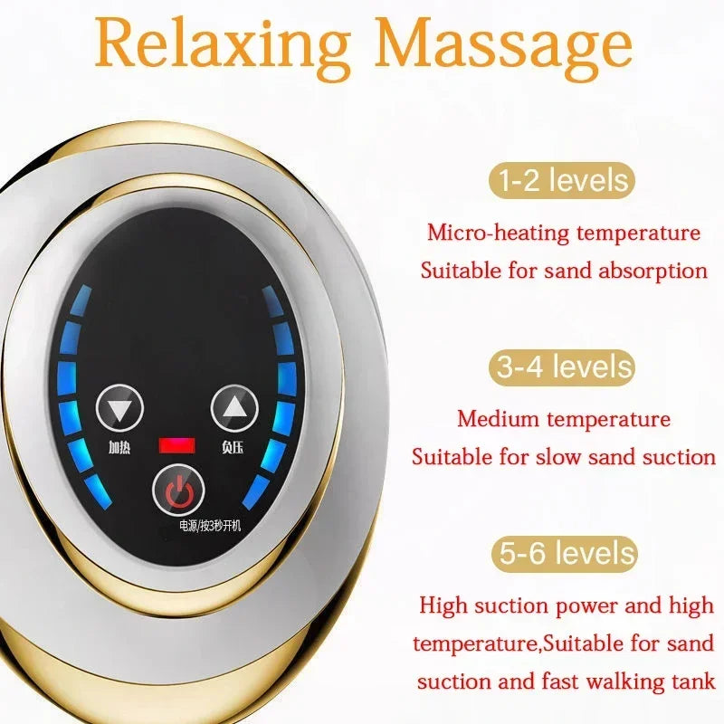 Wellness ™Anti-cellulite Vacuum Massage